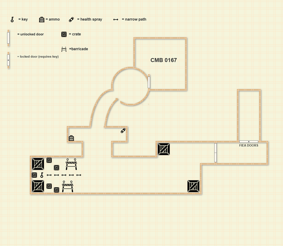 pre production layout planning