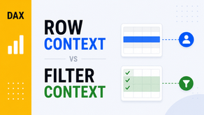Understanding Row Context vs Filter Context in DAX