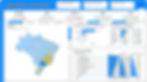 Dashboard screenshot