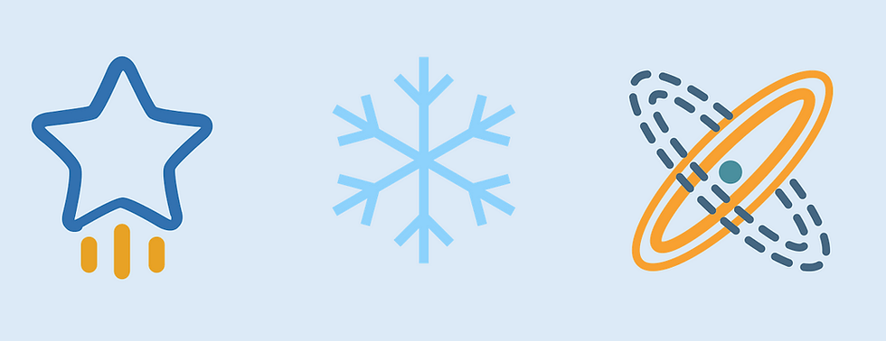 Star, snowflake and galaxy OLAP Schemas