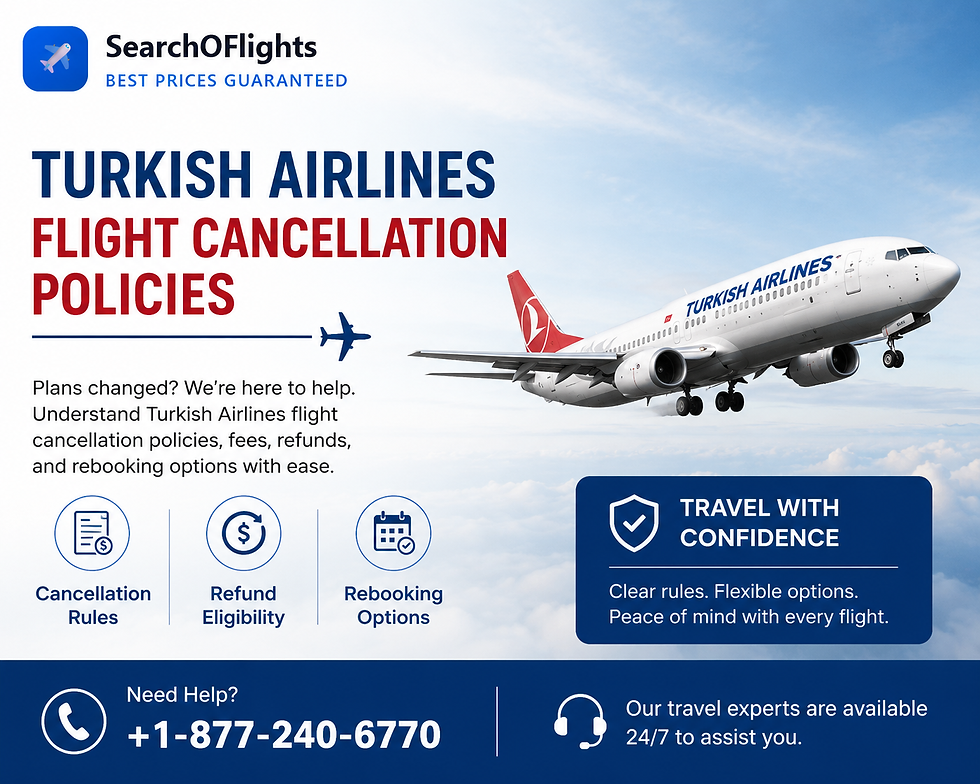 Turkish Airlines ticket cancellation