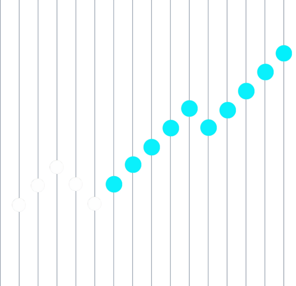 Growth Chart