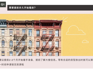 留学生在纽约租房常见问题详解
