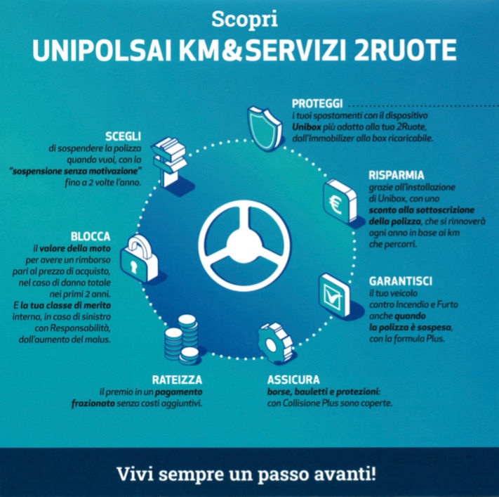 Cosa comprende la polizza?
