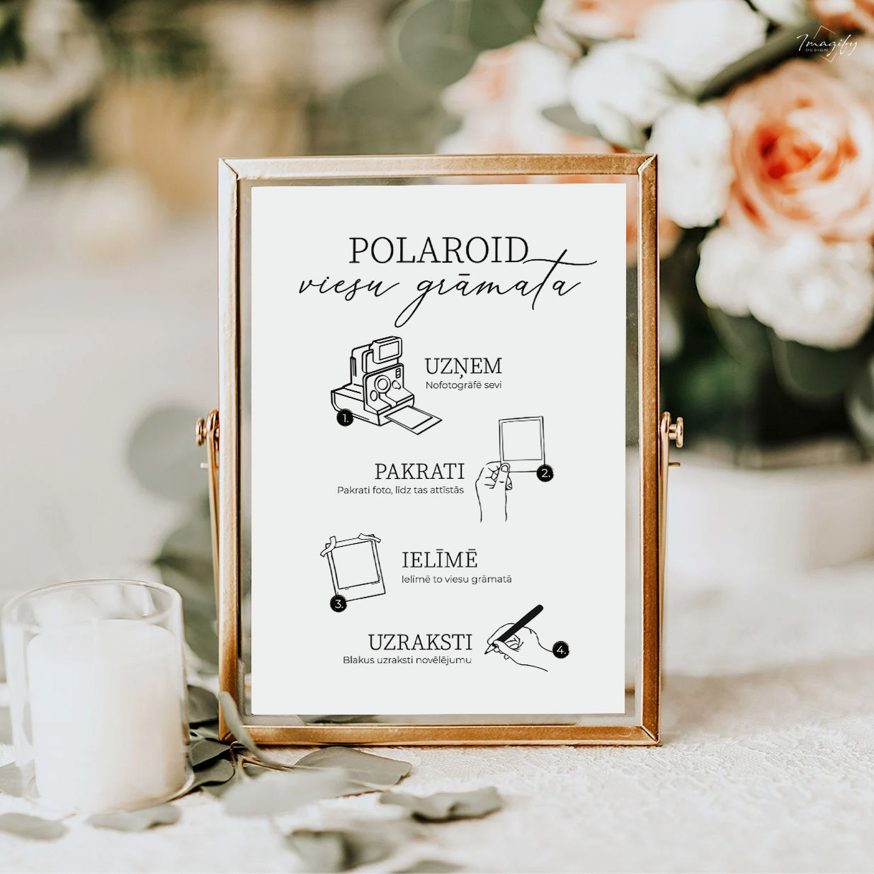 Informatīvs plakāts - Polaroid instrukcija