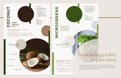 Fruit & Vegetable Research