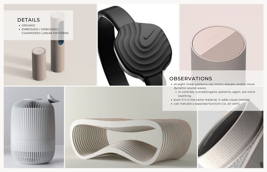 Details Market Research