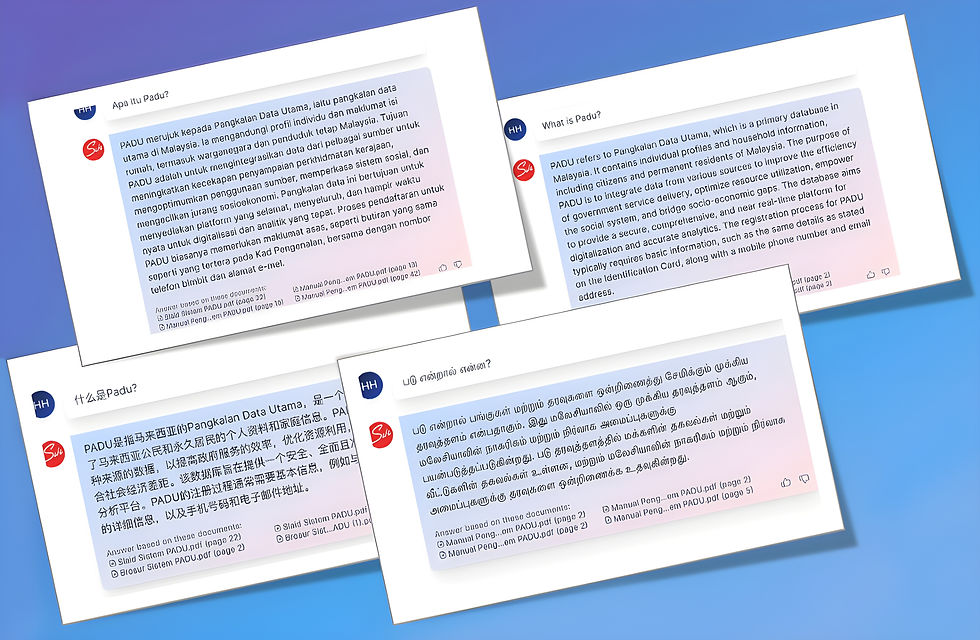 siti_multilang 2.png