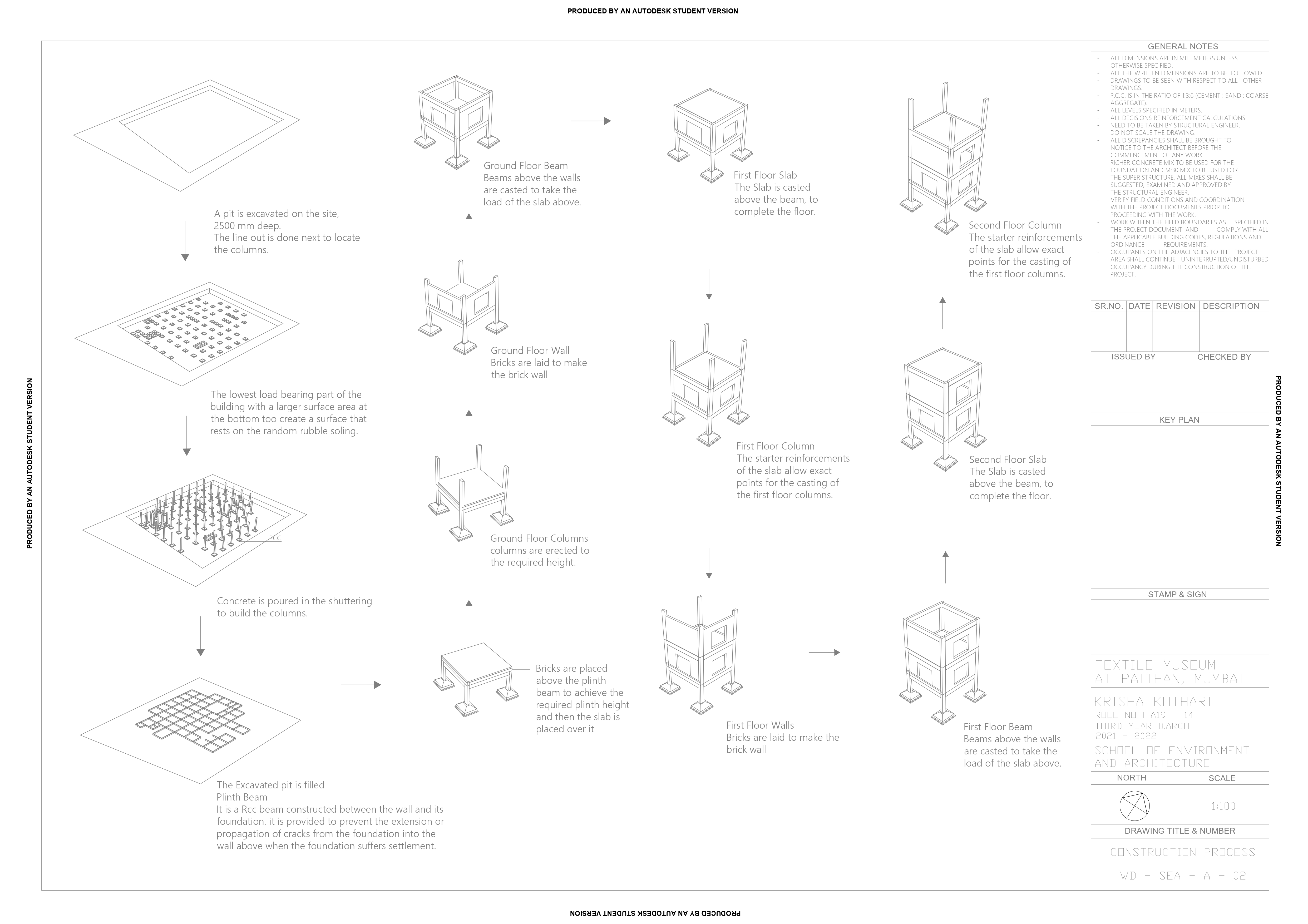 coonstruuction pprocess-Layout1_page-0001.jpg