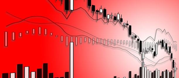 The Effects of US Policy Uncertainty