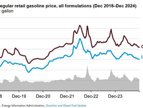 California law, refinery closure reflect ongoing challenges for the state’s fuel market