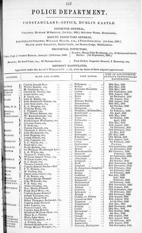 1838 Police inspectors.JPG
