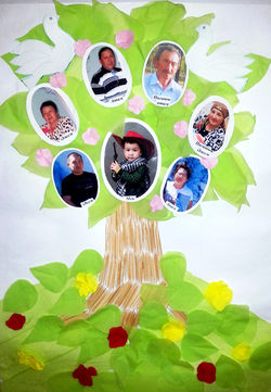 Тургабулов Арсен