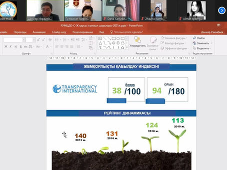 Жемқорлықпен күрес шаралары