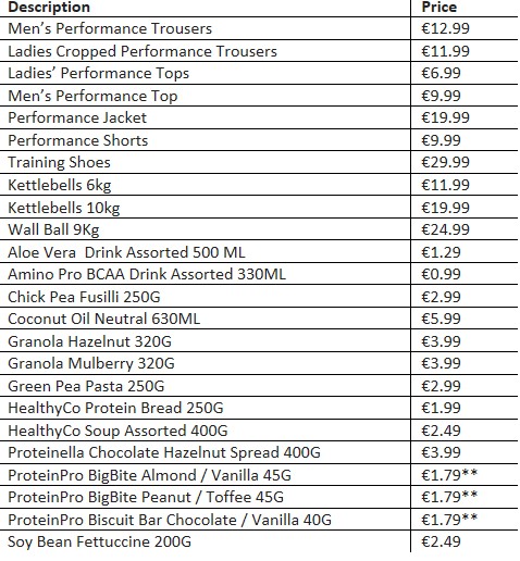 LIDL Healthy Co. Range