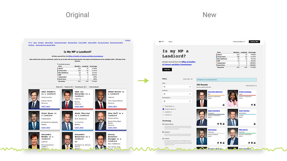 IsMyMPaLandlord-Website-Original-vs-New