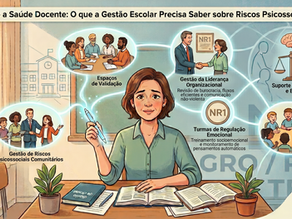 Ilustração sobre a NR1 e a saúde docente mostrando uma professora sentada à mesa em ambiente escolar, cercada por elementos que representam riscos psicossociais e estratégias de apoio emocional, como gestão de liderança organizacional, suporte comunitário escolar, espaços de validação, regulação emocional e gestão de riscos psicossociais comunitários.