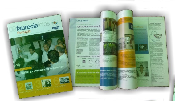 Paginação Revistas