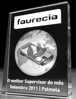 Troféus 3D