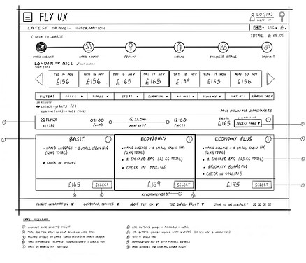 Fare Screen Wireframe