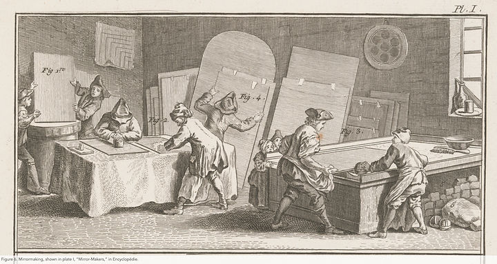 Diderot's Encyclopedie nr 6.jpg