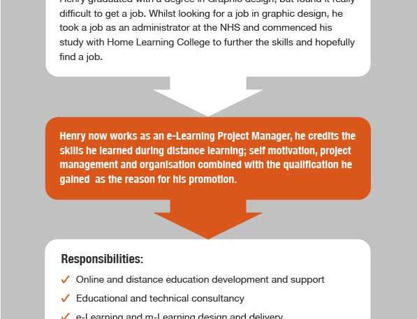 Success-story-henry.jpg