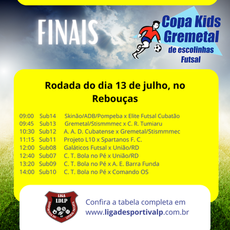 Finais da Copa Kids Gremetal serão neste sábado (dia 13 de julho), no ginásio Rebouças, em Santos