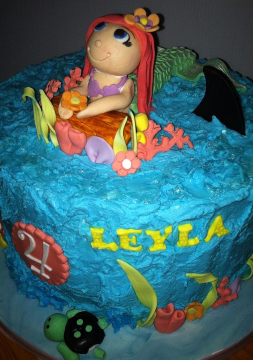 Mermaid and Shark Cake