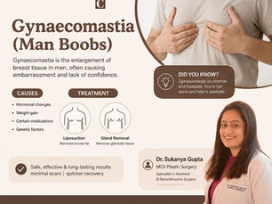 Gynecomastia : Understanding Male Breast Enlargement and Its Treatment By Dr. Sukanya Gupta, Plastic Surgeon, Care N Cure Nursing Home