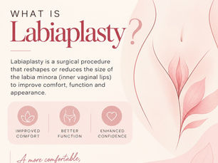 Labiaplasty: Understanding the Procedure, Benefits & Recovery