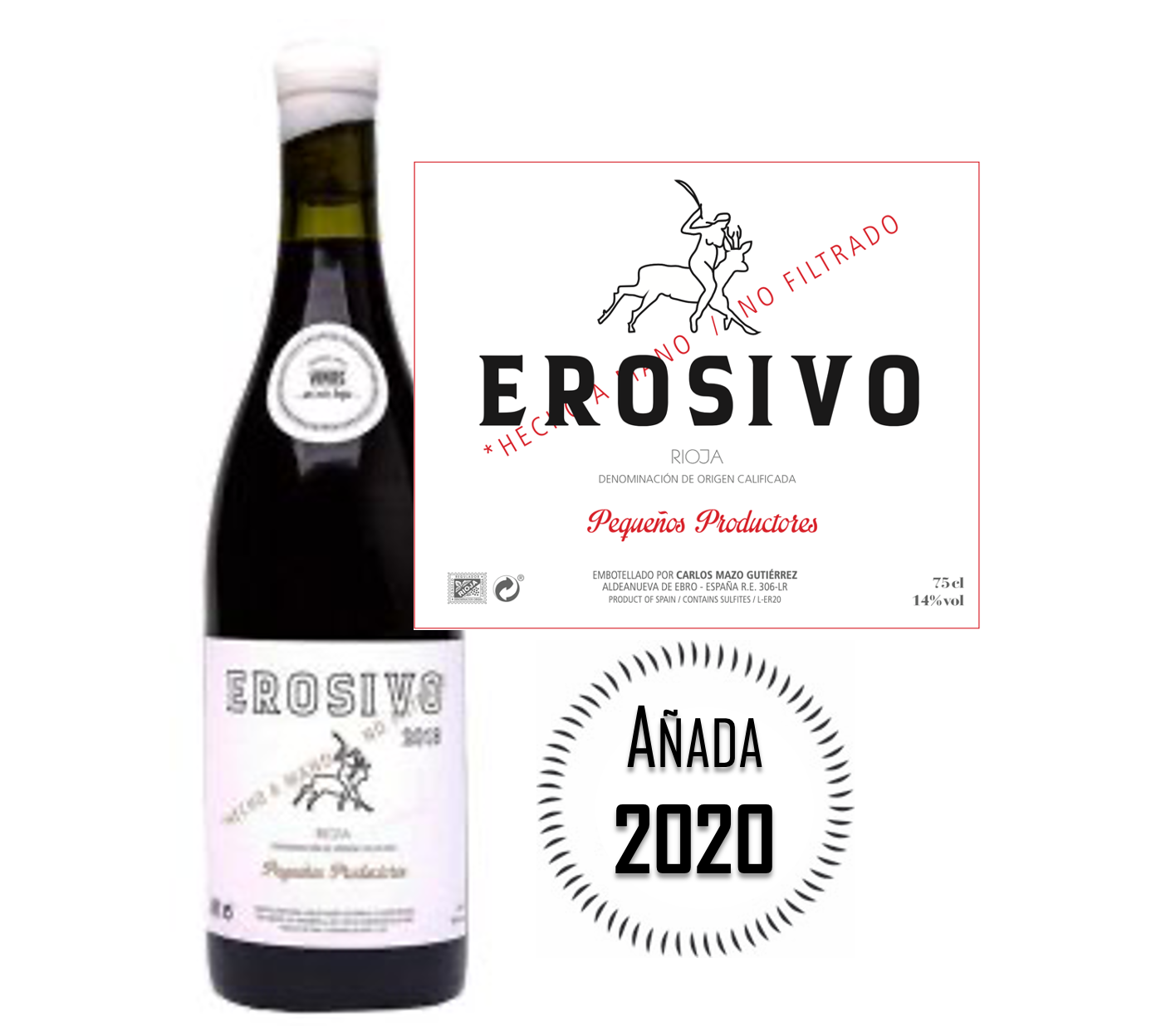 EROSIVO 2021
