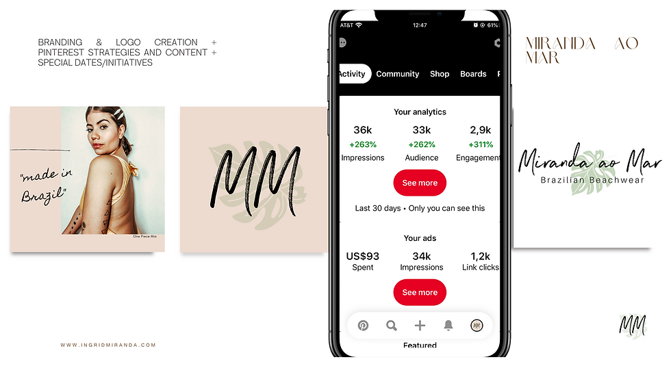 Instagram Analytics