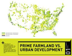 PRIME FARMLAND USA