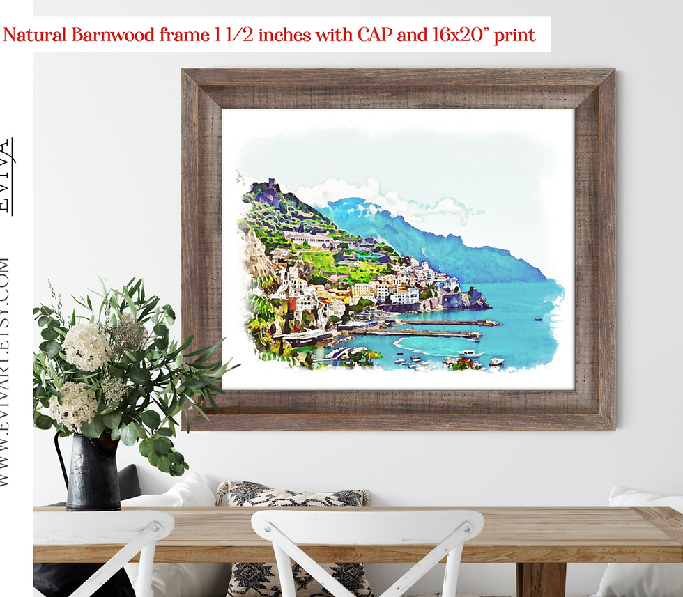 Thumbnail: Art Print of any of our Watercolor Paintings or Maps