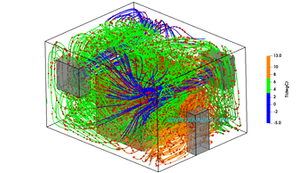 Enhancing Cold Storage Design with Computational Fluid Dynamics