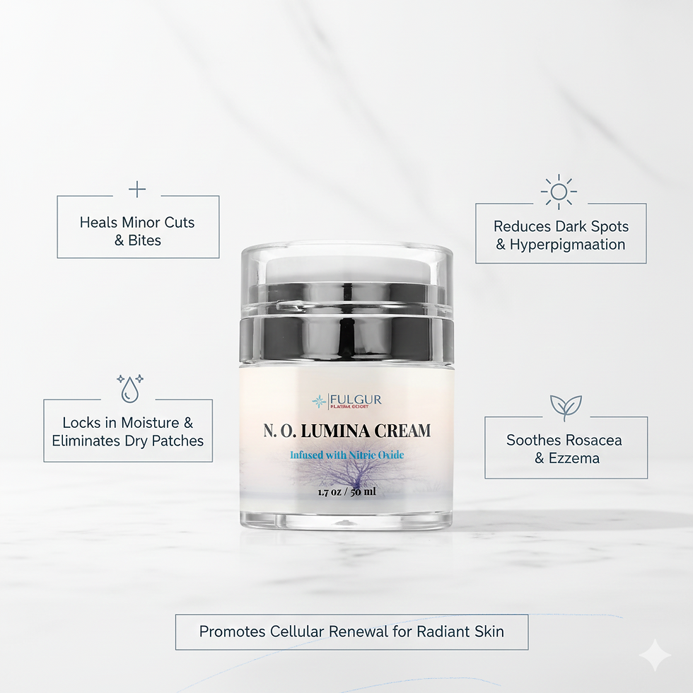 Thumbnail: N.O. LUMINA - Targeted Skincare Treatments Cream