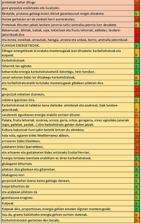 Jatorrizko testuaren hierarkia_page-0002.jpg
