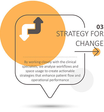strategy for change.jpg