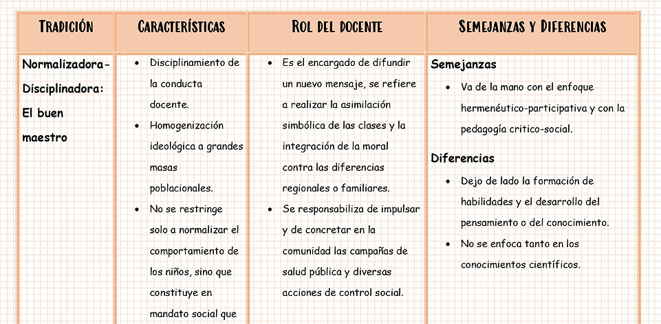 Evidencia 1_U2_page-0003.jpg