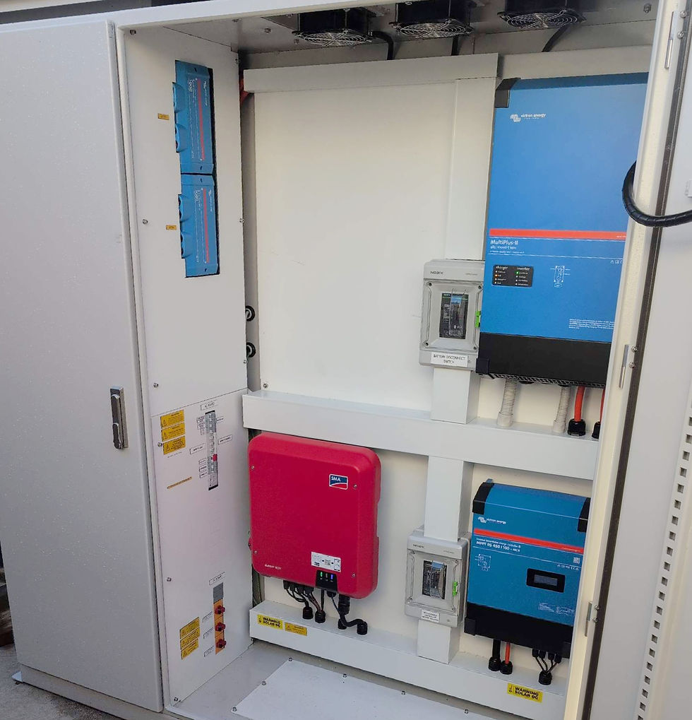off grid power system