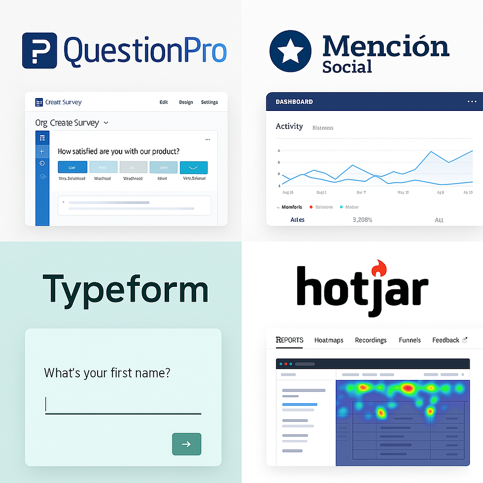 Collage visual con logos y pantallas de QuestionPro, Mención Social, Typeform y Hotjar mostrando sus funciones clave en investigación digital