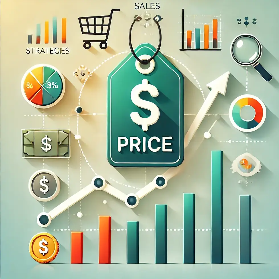 Imagen profesional sobre estrategias de ventas utilizando la fijación de precios para aumentar ingresos. Incluye una etiqueta de precio con una flecha ascendente que simboliza el crecimiento de los ingresos. Elementos adicionales como gráficos de barras y líneas muestran tendencias de ventas en aumento. Un carrito de compras representa las transacciones, mientras que monedas y billetes reflejan las ganancias. Íconos como una lupa y controles deslizantes enfatizan el análisis y la estrategia.