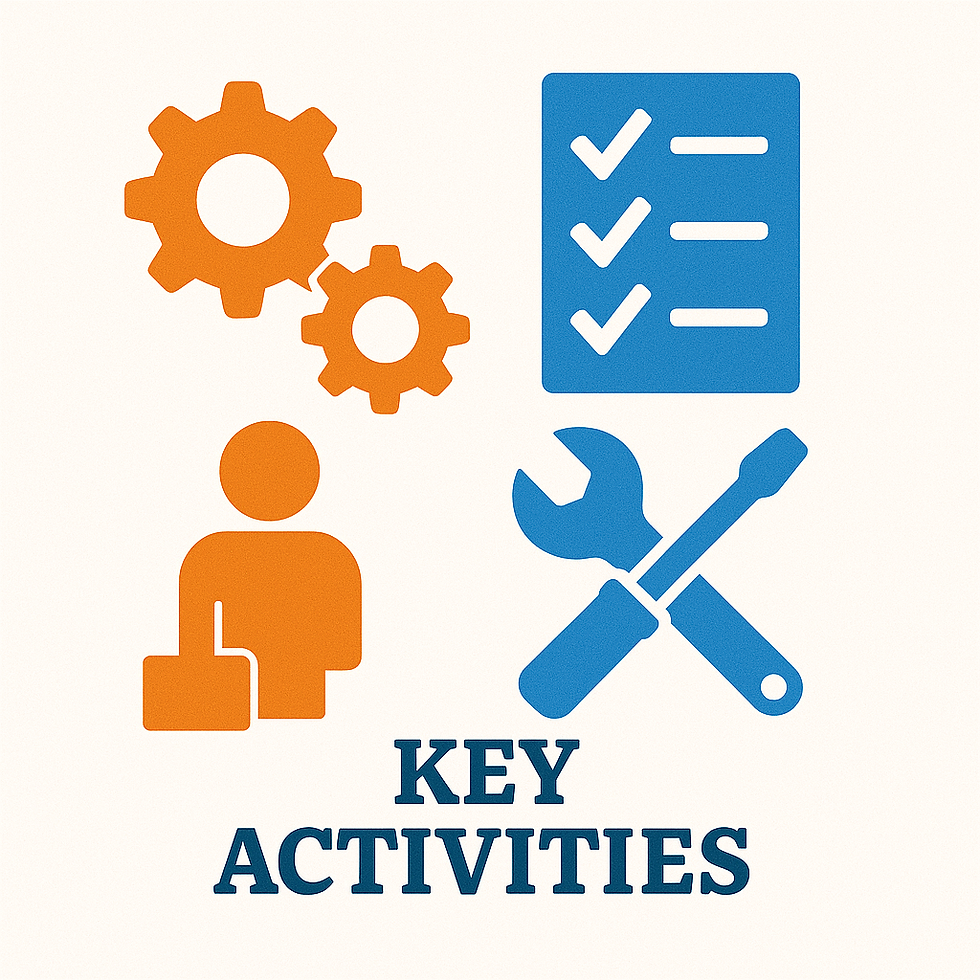 Ilustración de actividades clave con iconos de engranajes y herramientas para el Model Business Canvas.