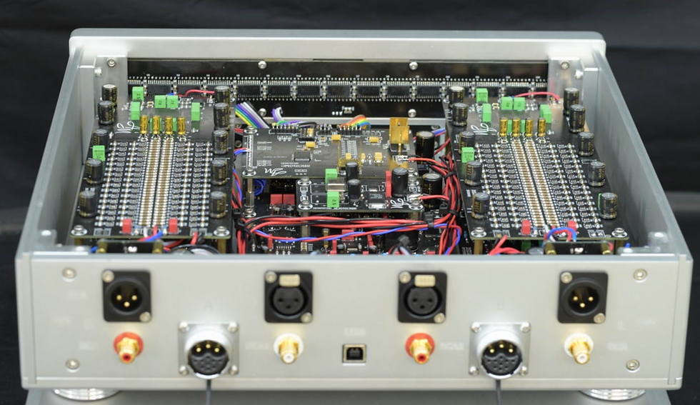 Audio Music DAC