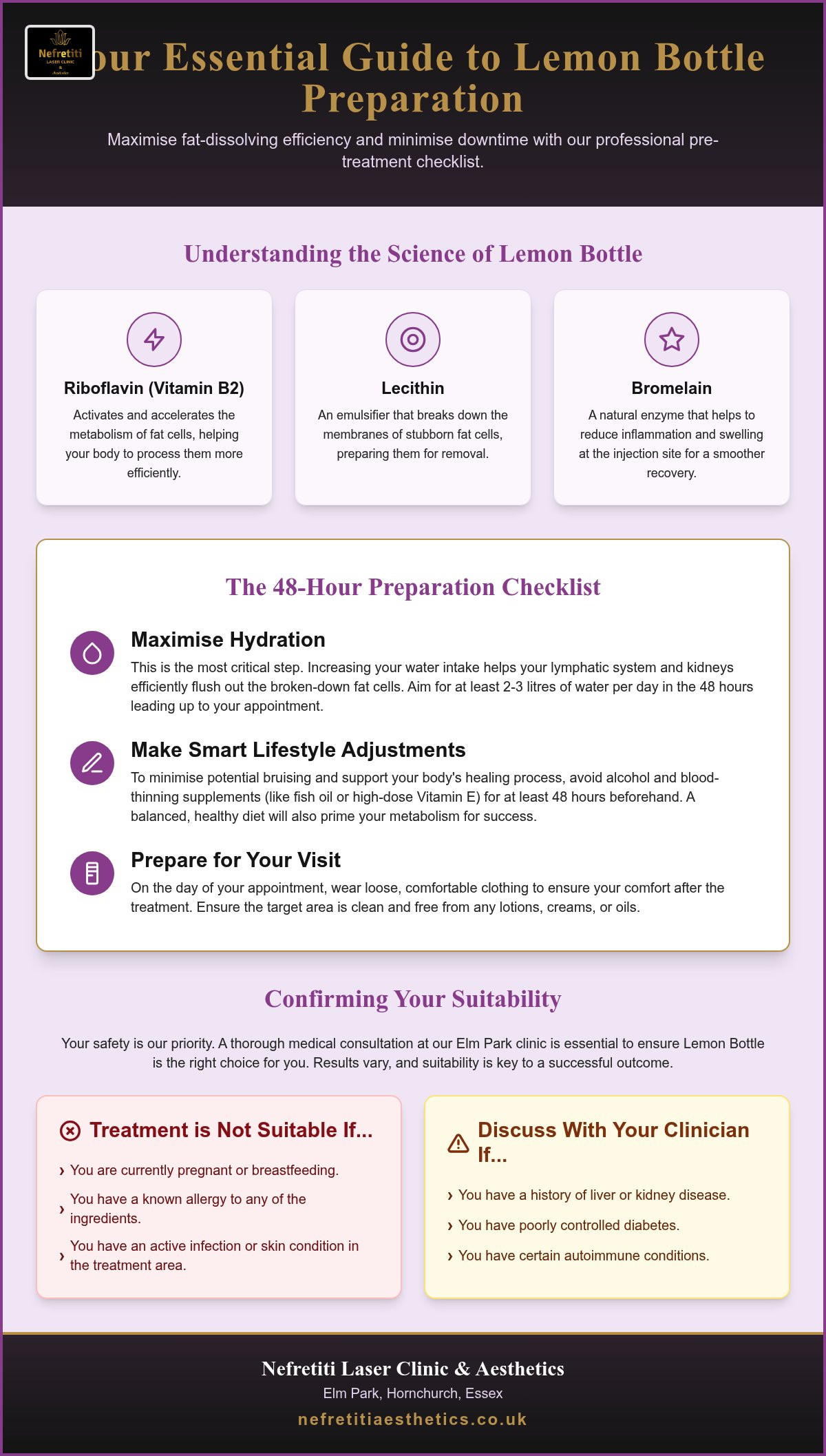 How to prepare for Lemon Bottle injections