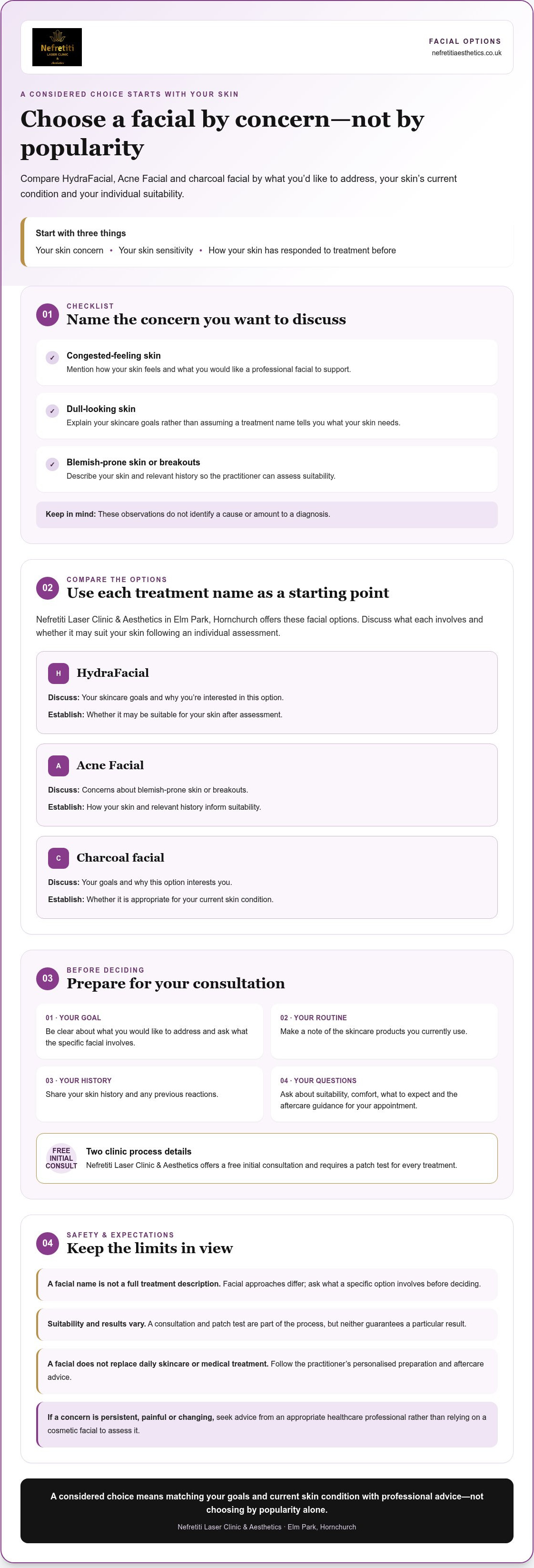 Deep cleansing facial Elm Park