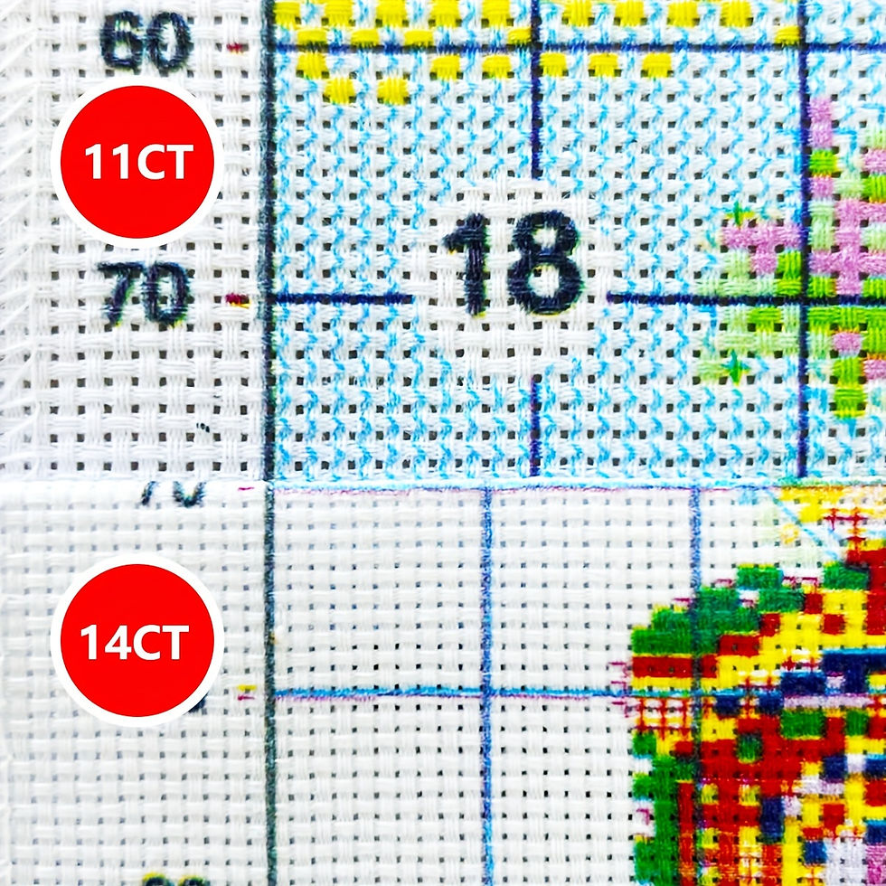 Thumbnail: 1pc  Snowman Stamped Cross Stitch Kit DIY Kit 11CT/14CT