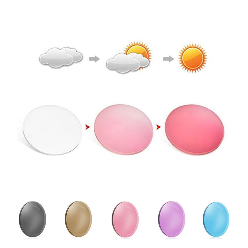 Trending Deals 1.56 1.61 1.67 1.74 Anti Blue Photochromic Lens Anti-reflective Anti-scratch Anti-UV Optical Prescription Myopia Lenses