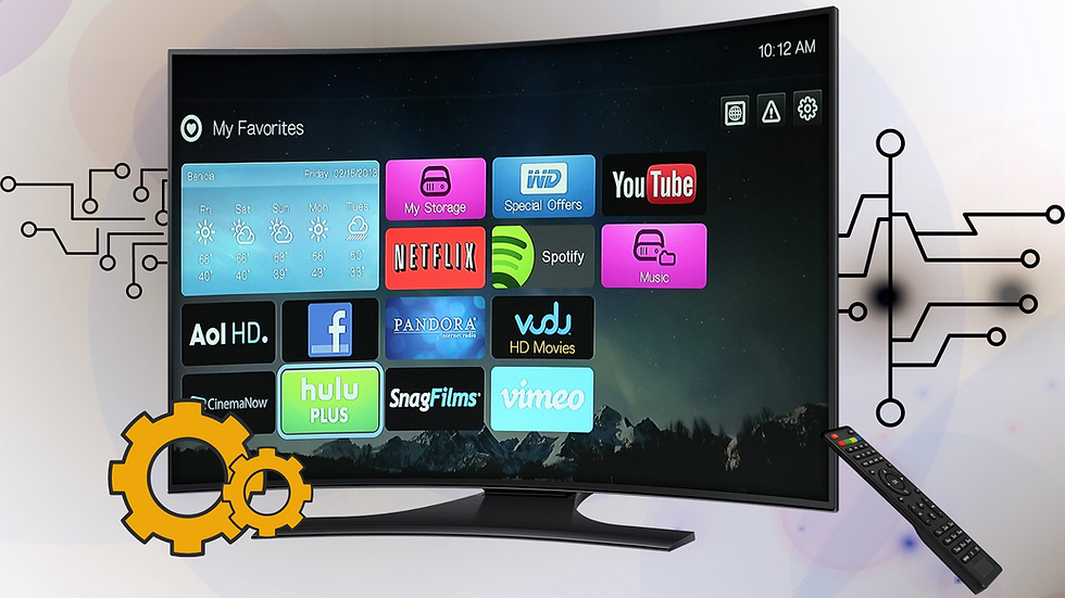 androidtv.com setup
