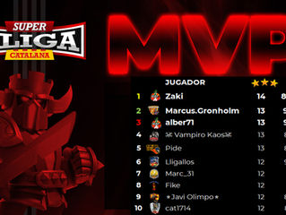 MVP SuperLliga Catalana 2021 (jornada 6)
